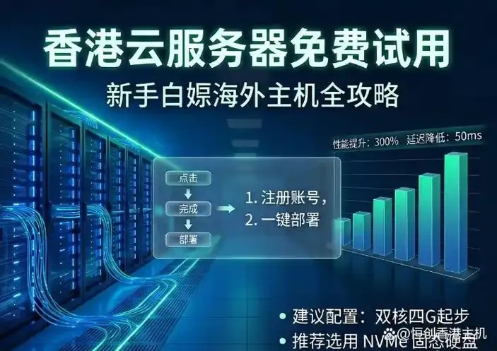 香港云服务器手机官网入口访问指南教程