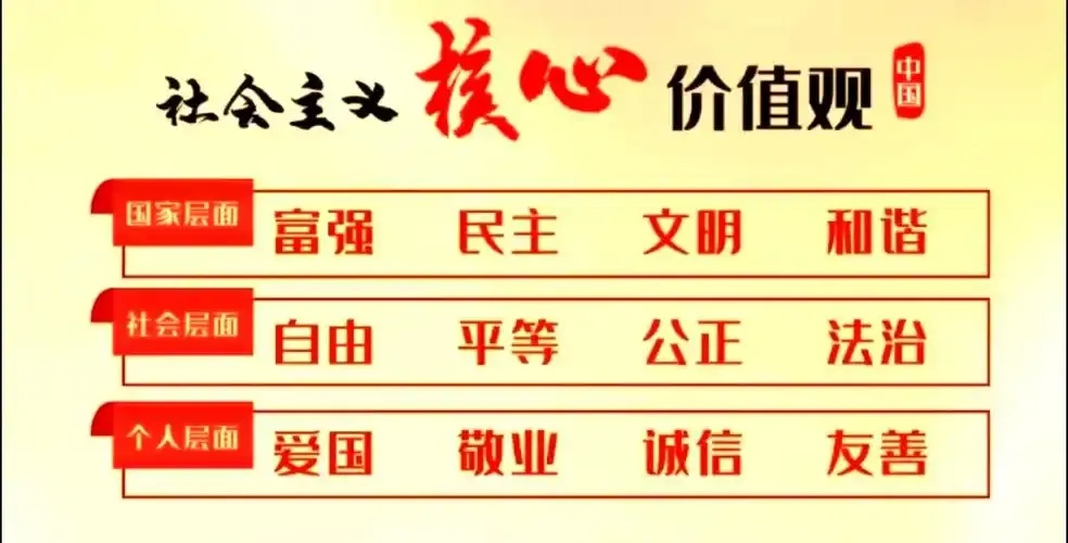 新时代背景下社会主义核心价值观的实践路径与案例解析
