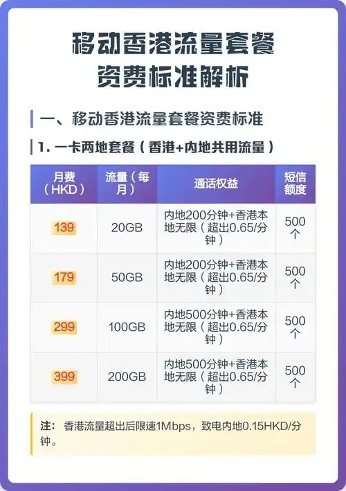 香港服务器多少钱一个月全面解析及最优选方案推荐