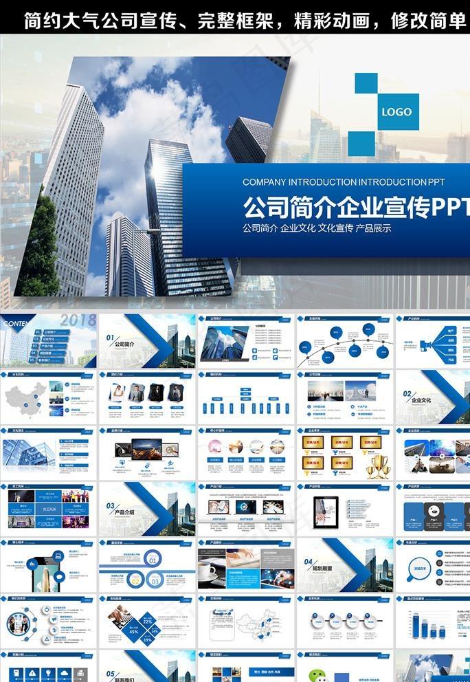 高效企业简介模板编写指南与实用技巧