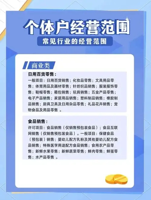 企业经营范围在线查询全流程指南及注意事项