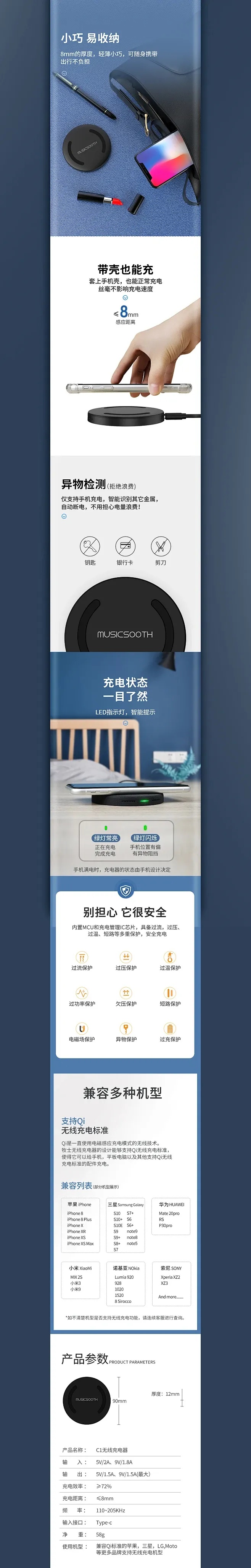 详情页的定义与作用：电商产品页面设计全解析