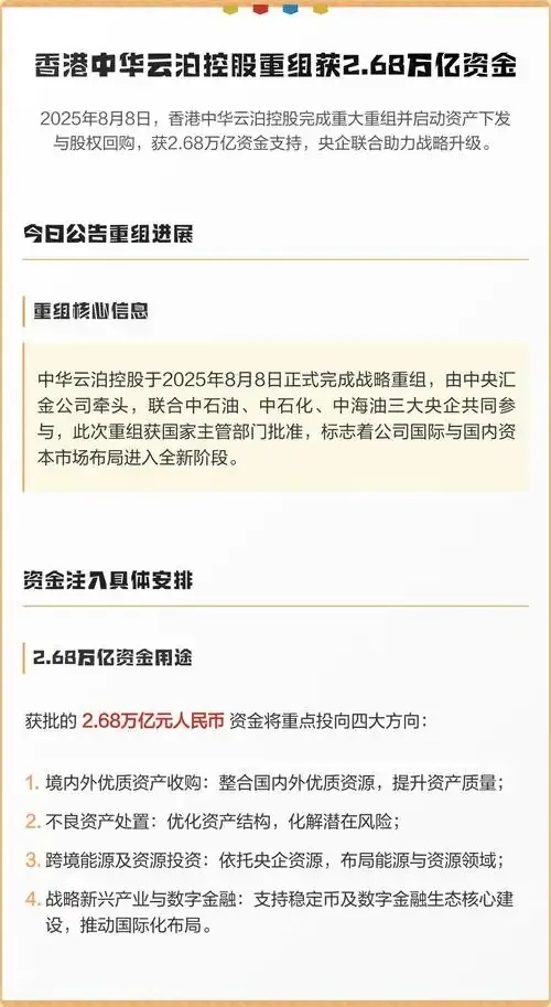 香港云泊控股最新动态今天汇总