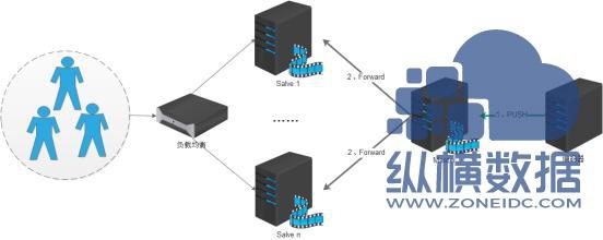 香港服务器价格表2023最新汇总及优惠对比指南