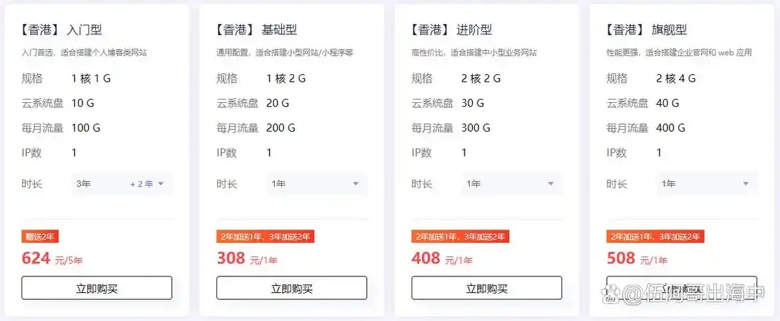 香港服务器租用多少钱一年2023最新报价及选型指南