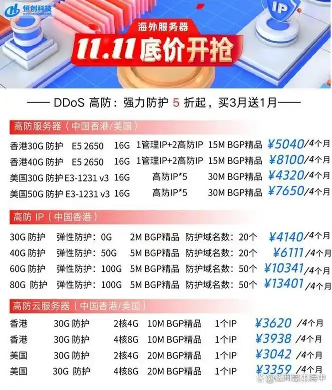 香港云服务器购买平台有哪些品牌的