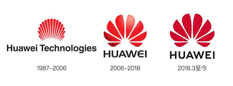 华为企业简介50字速览