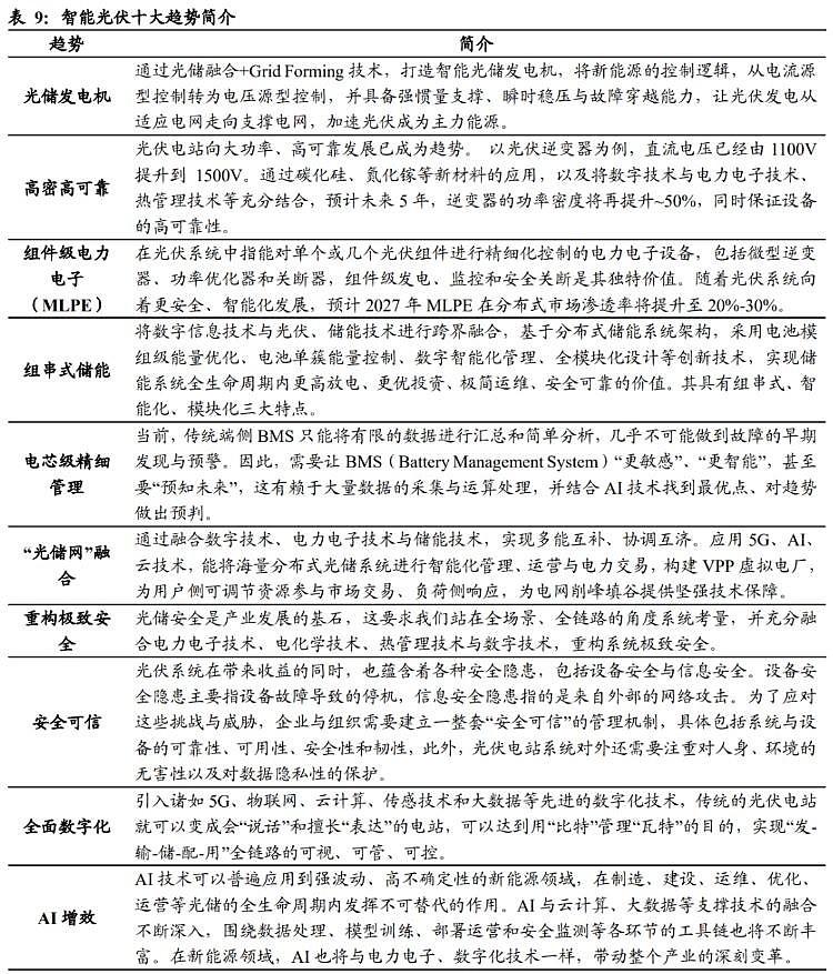 华为企业简介与行业痛点分析及关键数据解读