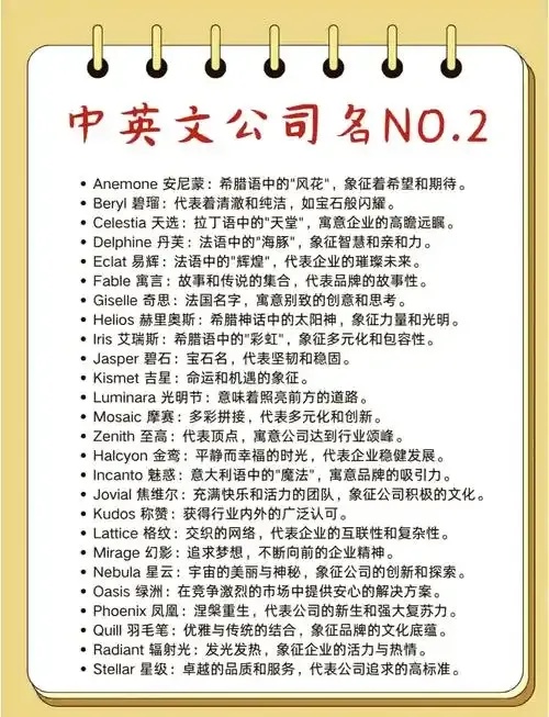 公司宗旨英文缩写全解析与品牌价值体现