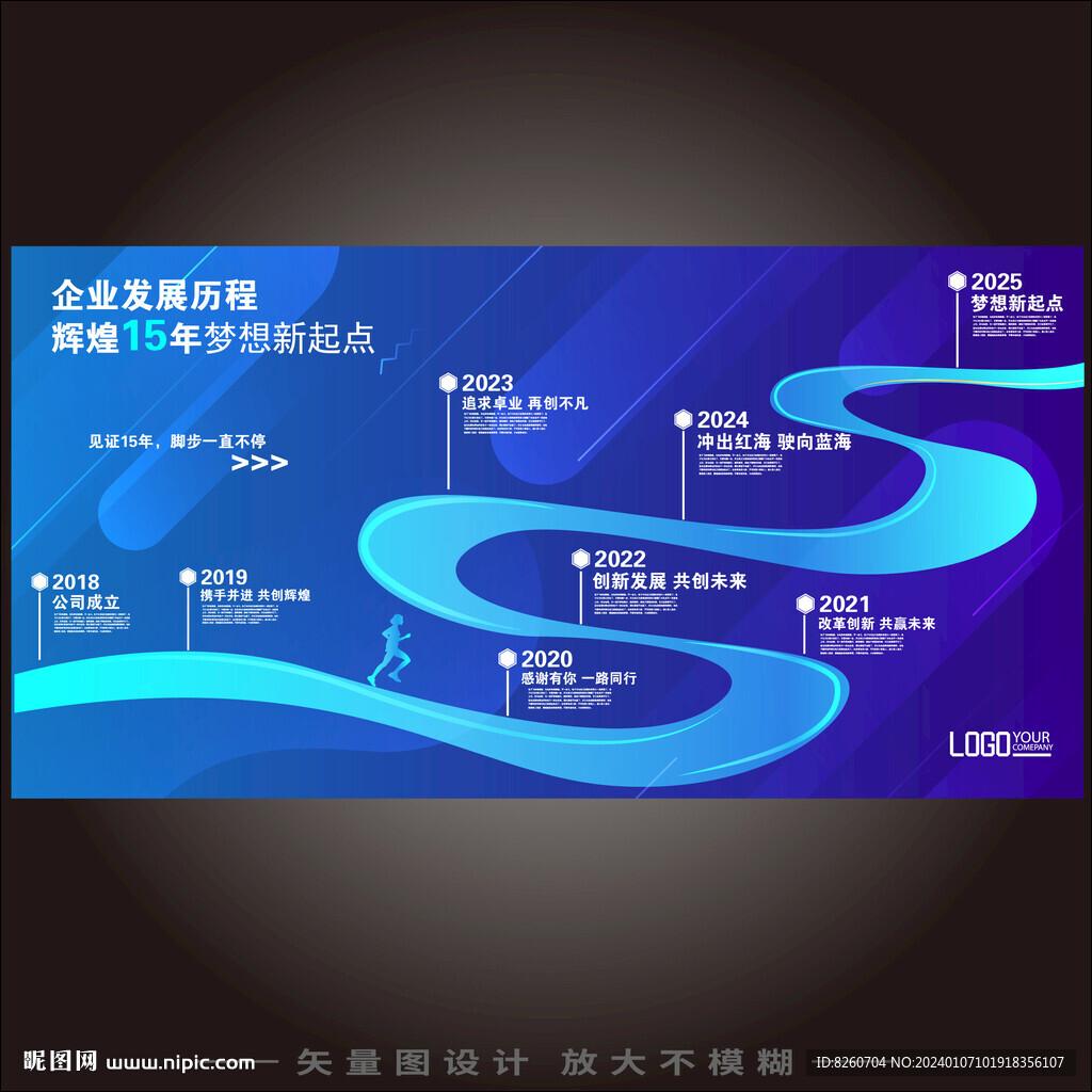 发展历程如何写全流程解析与实用模板指南