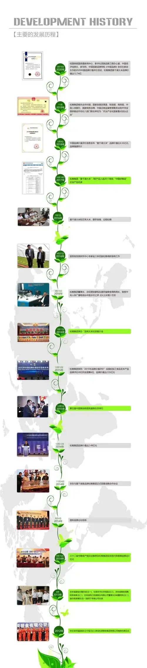 人工智能技术发展历程与未来趋势前瞻