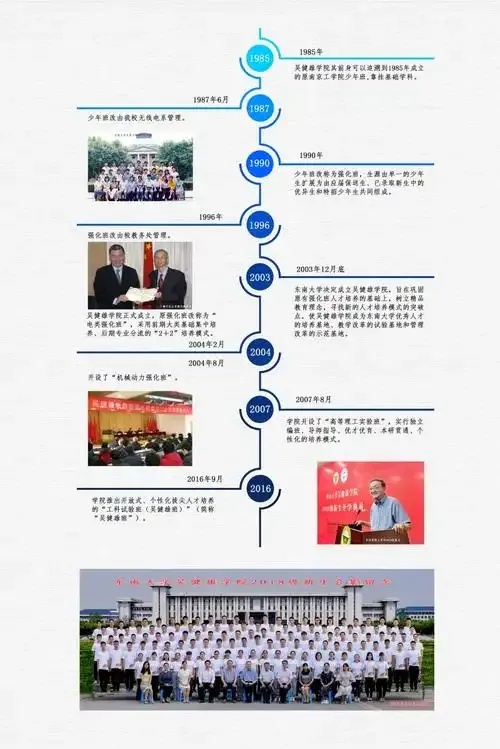发展历程的全面解析涵盖关键阶段与核心内容