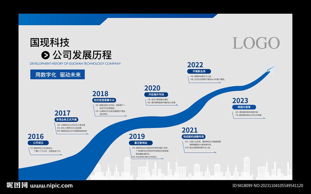 人工智能发展历程全景解析：涵盖技术研发关键阶段与市场拓展路径