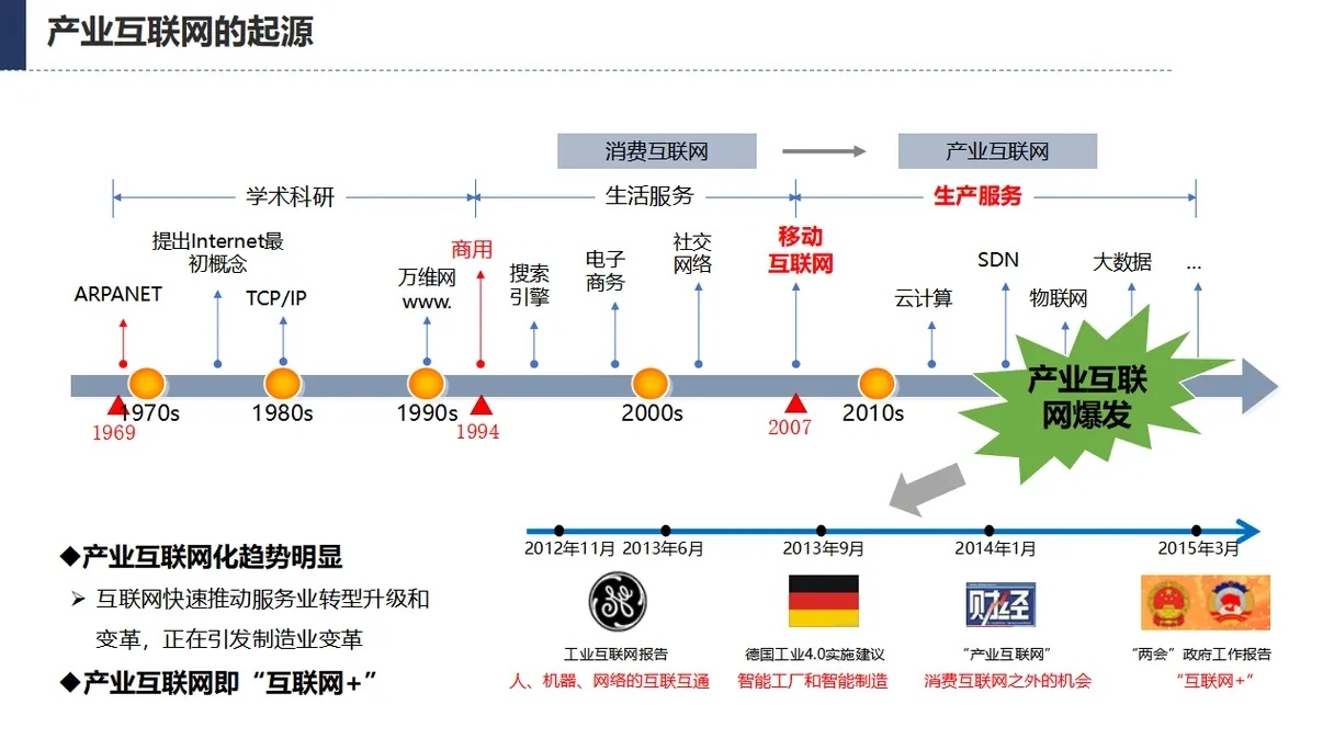 百度百科发展历程权威解读与最新更新全记录