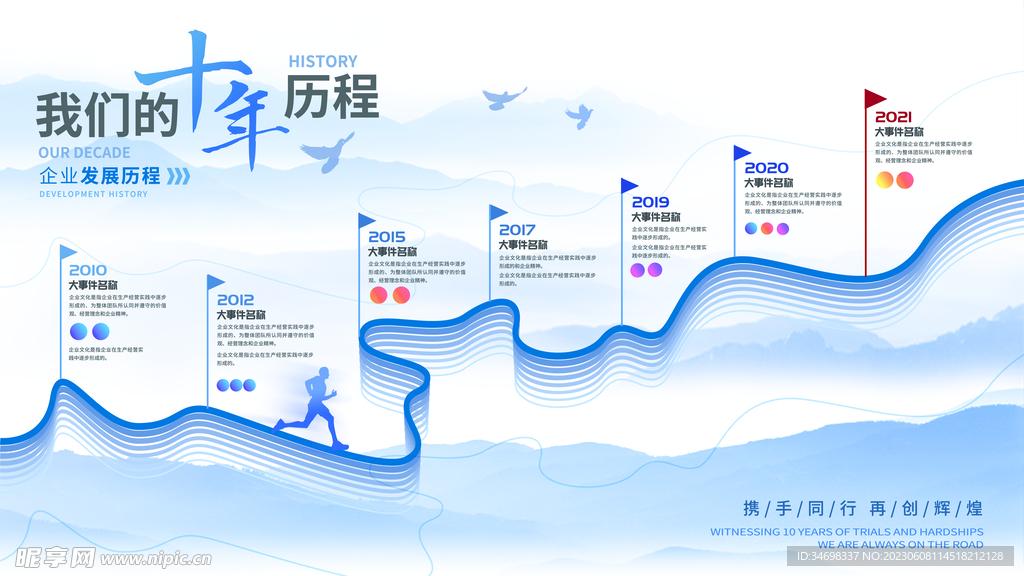 发展历程设计效果图