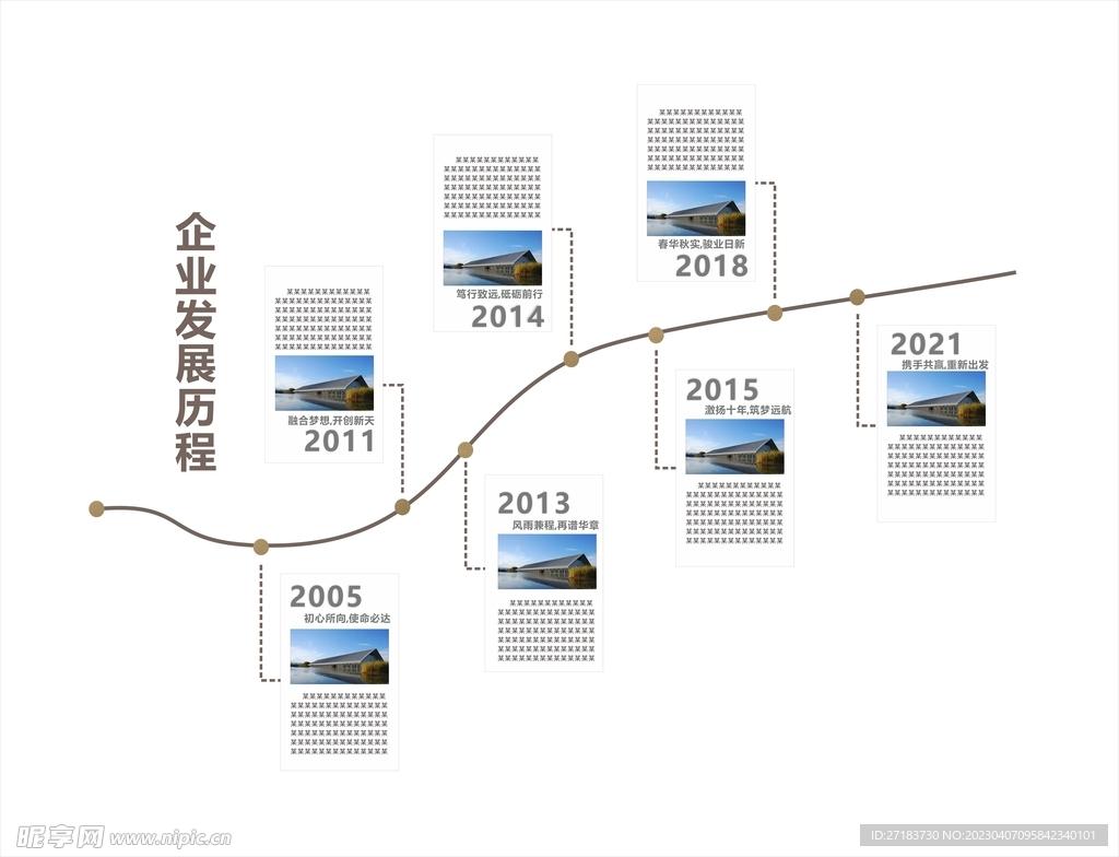 中国科技企业发展历程与关键战略转折点分析