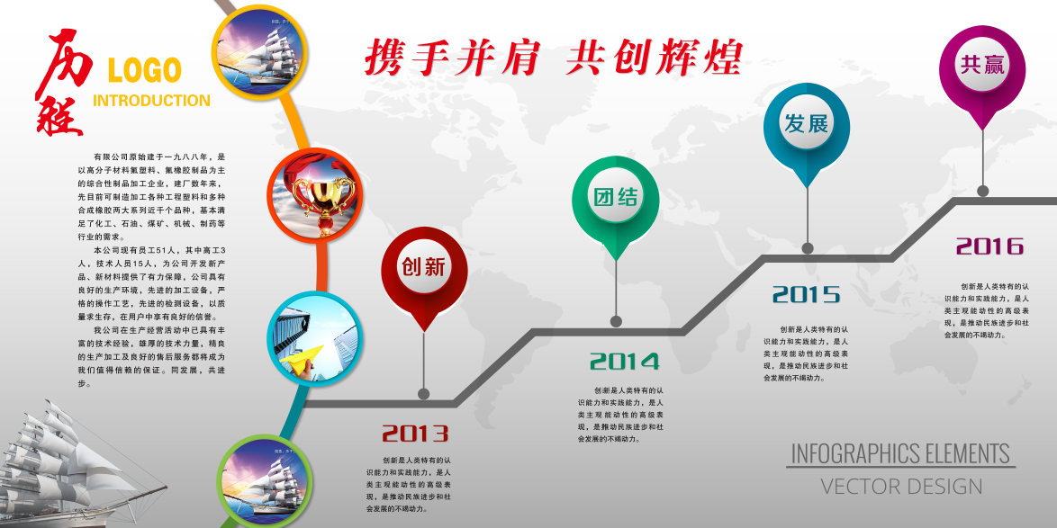Development History English Translation A