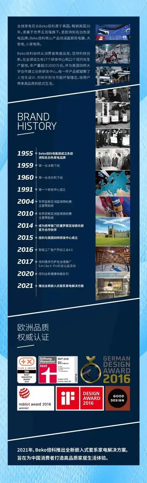 英文缩写与发展历程知识图谱解析