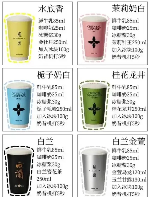 茉莉奶白怎么加盟
