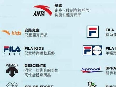 安踏旗下品牌商标图案