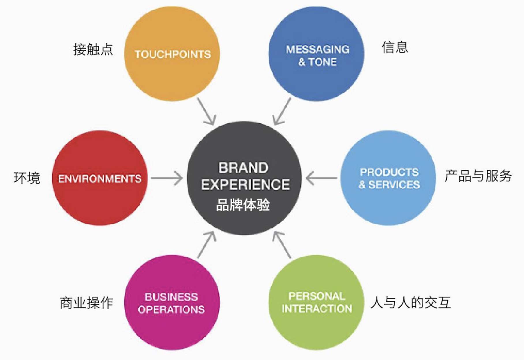 旗下品牌具体含义解析定义作用及成功案例