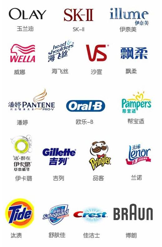 宝洁旗下品牌一览表图片