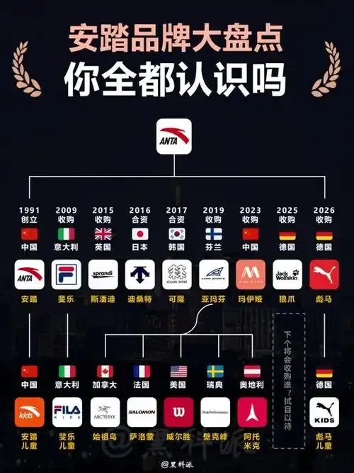 安踏旗下品牌十大排名_2