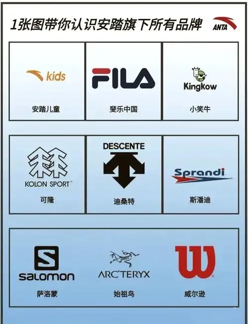 斐乐是不是安踏旗下品牌