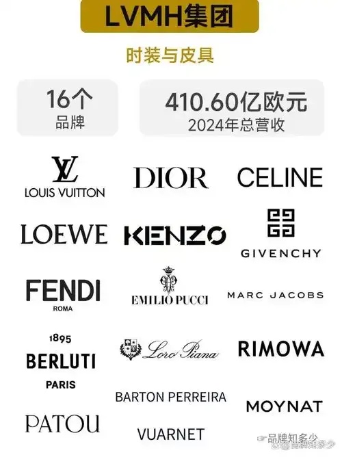 旗下品牌有哪些？XX公司全解析及详细介绍