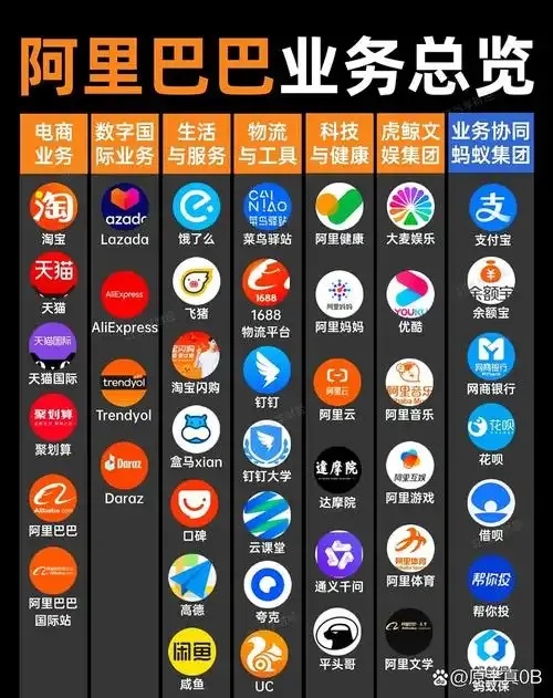 旗下品牌是什么意思网络用语最新解析