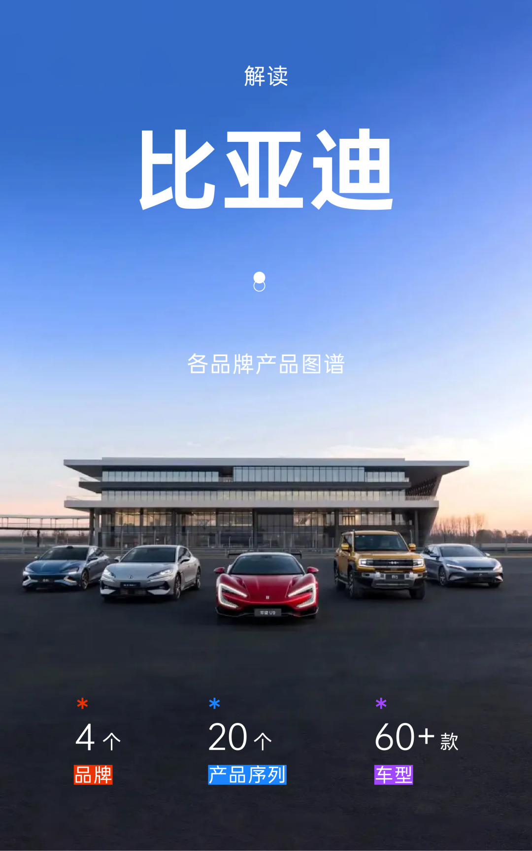 比亚迪旗下品牌有哪些？全清单及市场定位解析