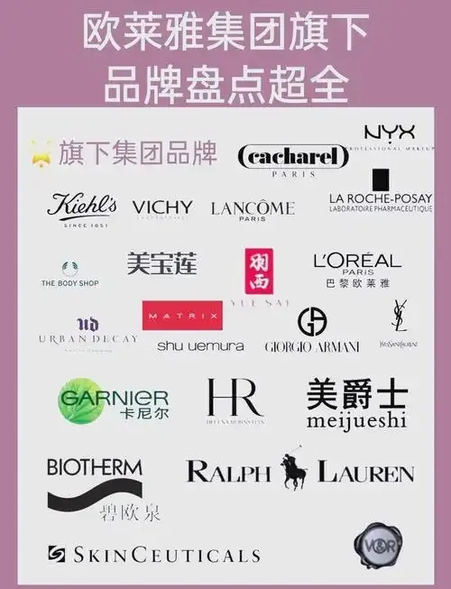 欧莱雅旗下品牌档次划分解析及选购指南