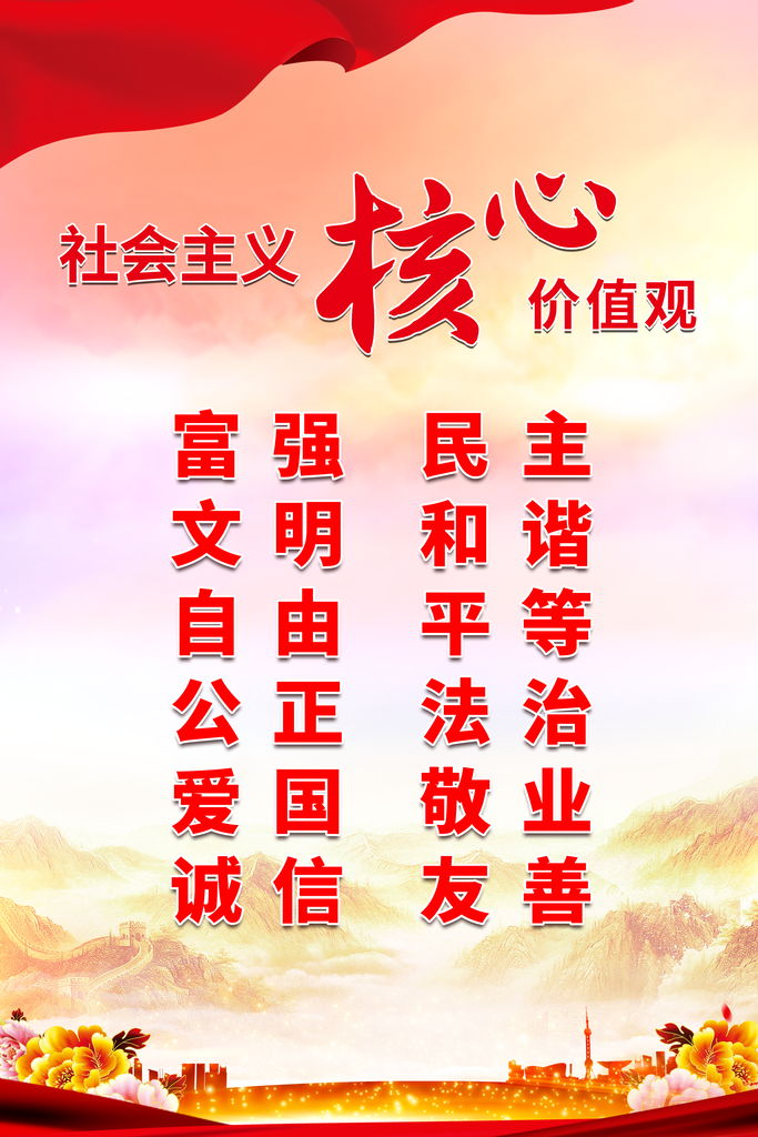 核心价值观社会层面的要求
