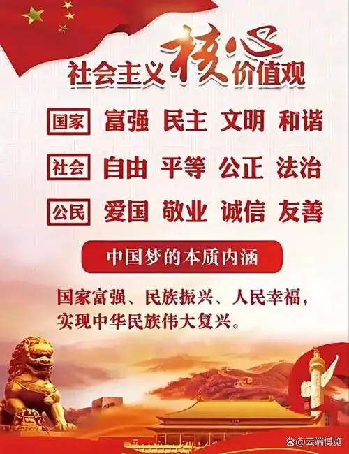 核心社会价值观内容