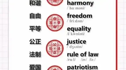 社会主义核心价值观英译指南与标准解析