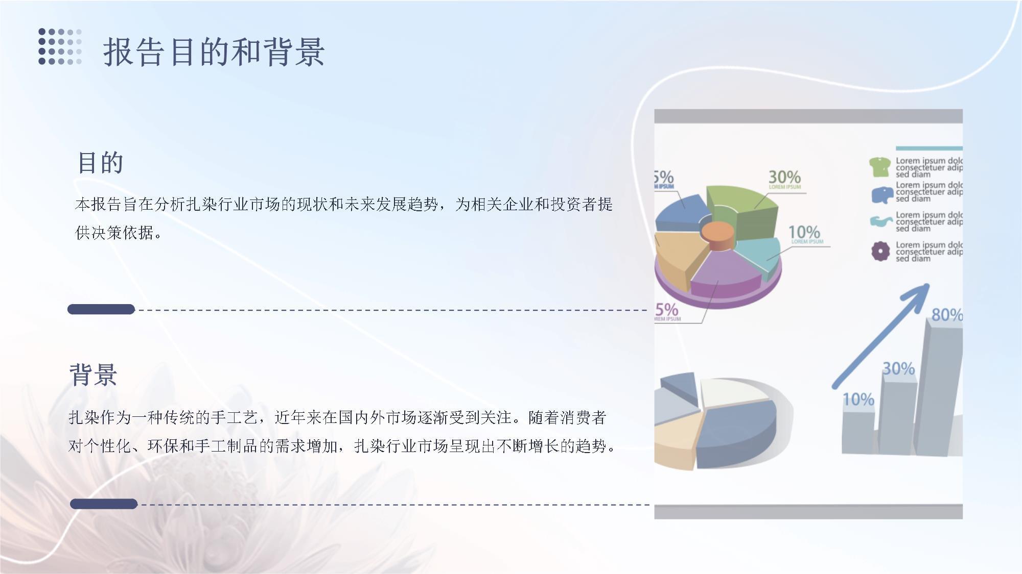 经营范围分类目录中扎染产品查询指南