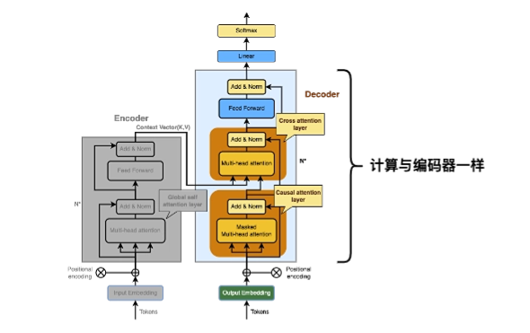 核心价值观解码器在线使用指南与实战解析