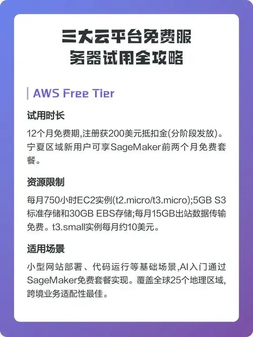 云服务器试用半年
