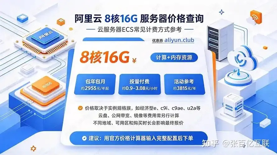 一个云端服务器多少钱啊知乎推荐