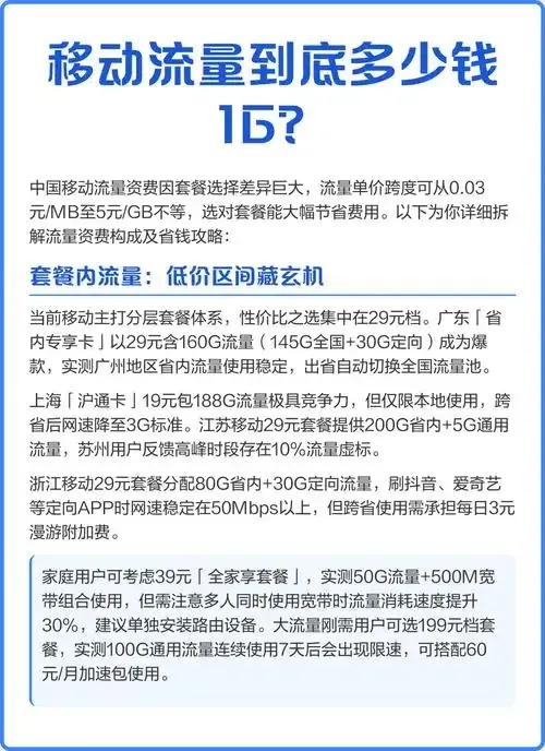 手机云服务费是否涉及流量消耗问题解析