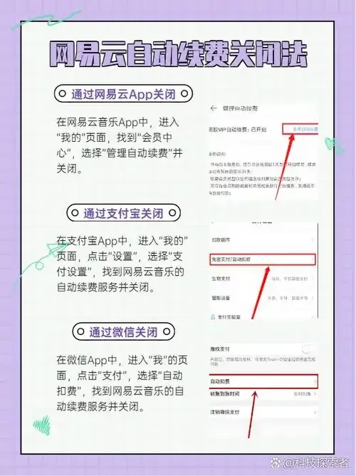 云服务器到期不续费后果分析与应对策略