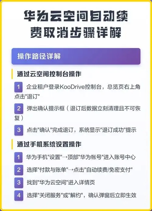 云服务收费怎么取消