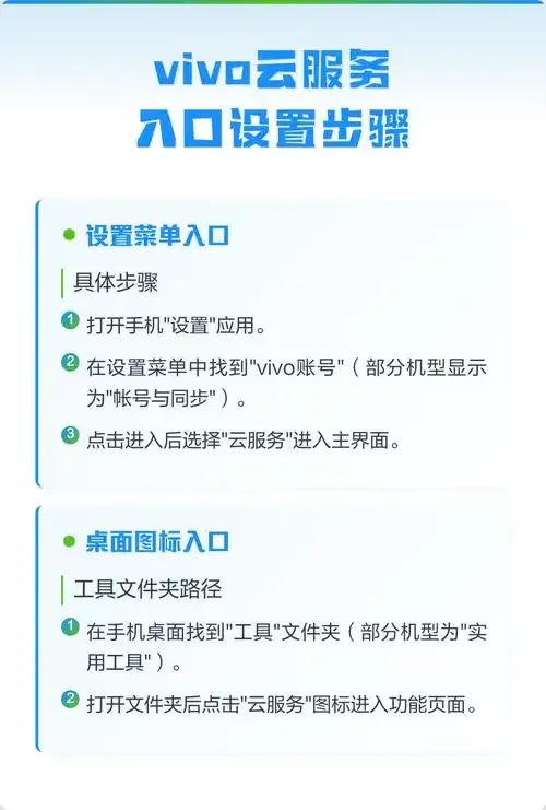 云服务应用如何在线打开及下载安装使用详解