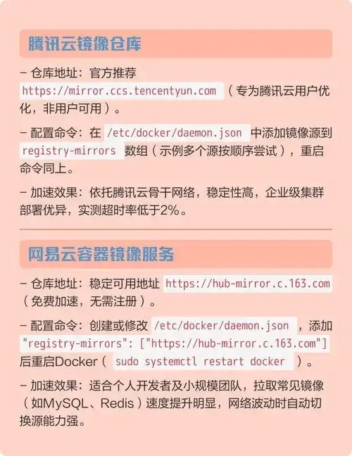 云镜像服务包括核心功能解析与详细构成