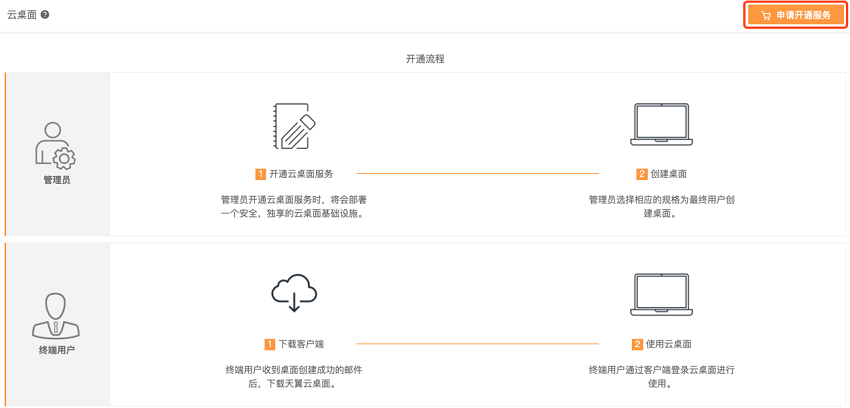 云服务器怎么开通