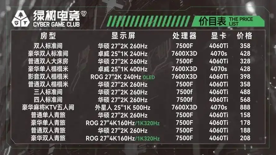 2023游戏服务器多少钱一台全解析配置与价格对比指南