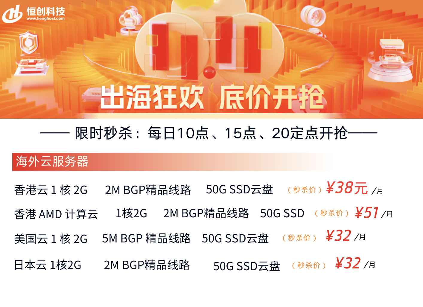 1核2g的云服务器能做什么