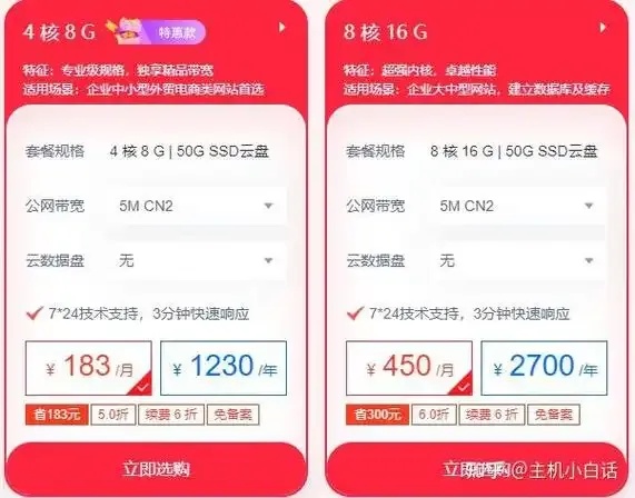 云服务器8核16g与4核16g性能及配置差异解析
