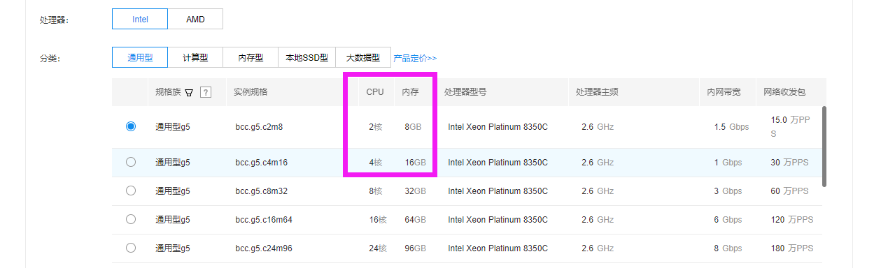 云服务器几核几g是什么意思呀