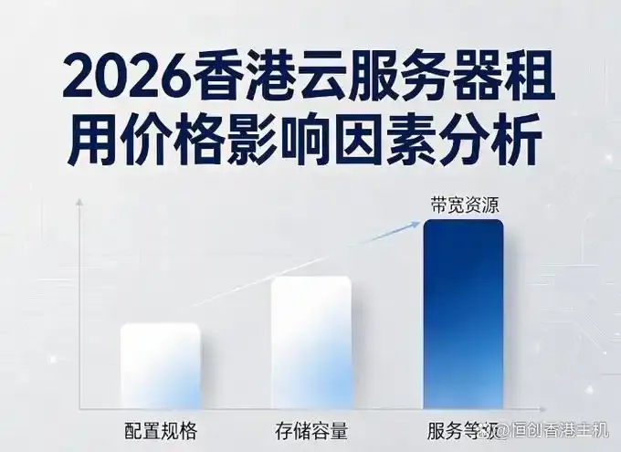 购买云服务器必看指南关键因素与选型建议